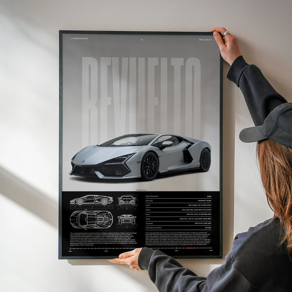 Lamborghini Revuelto Car Poster - image 3