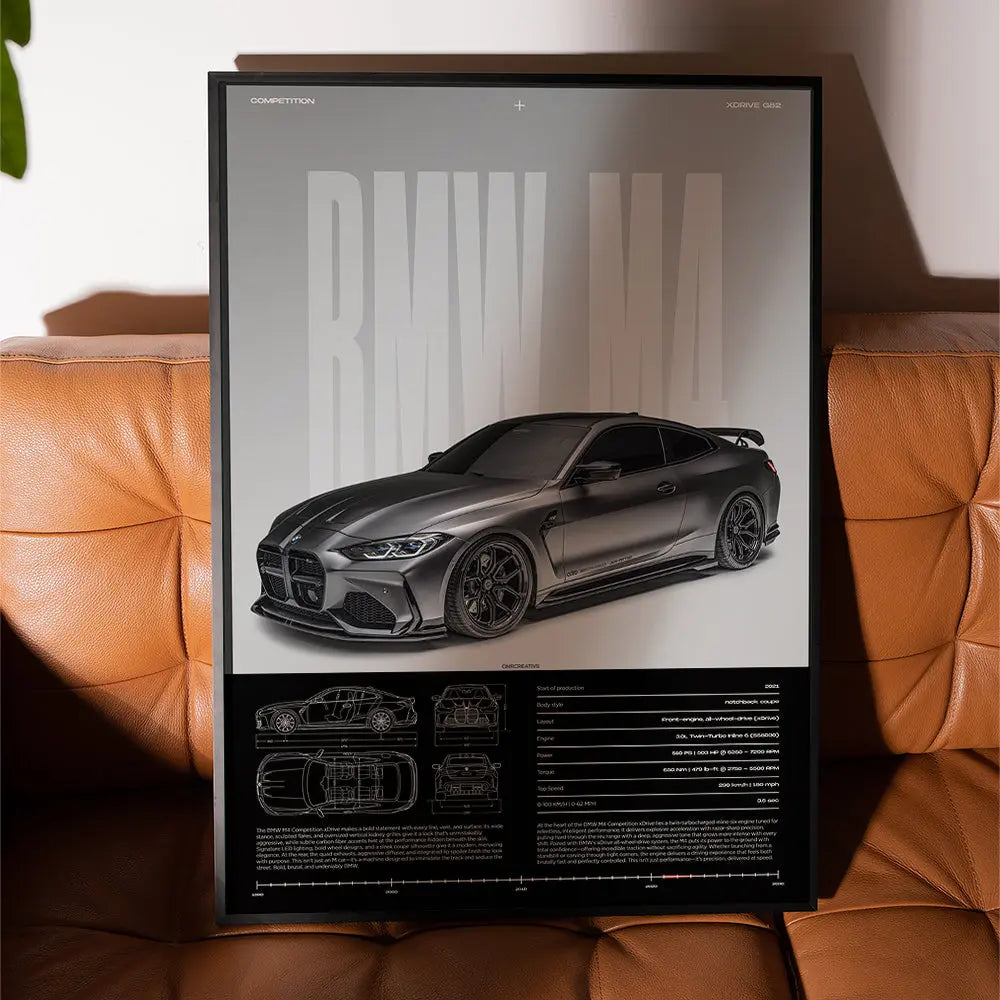 BMW M4 Competition xDrive Car Poster - image 3