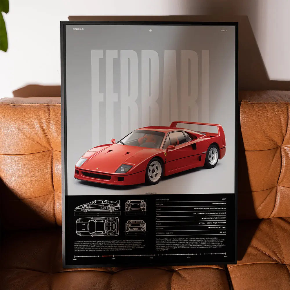 Ferrari F40 Car Poster - image 4