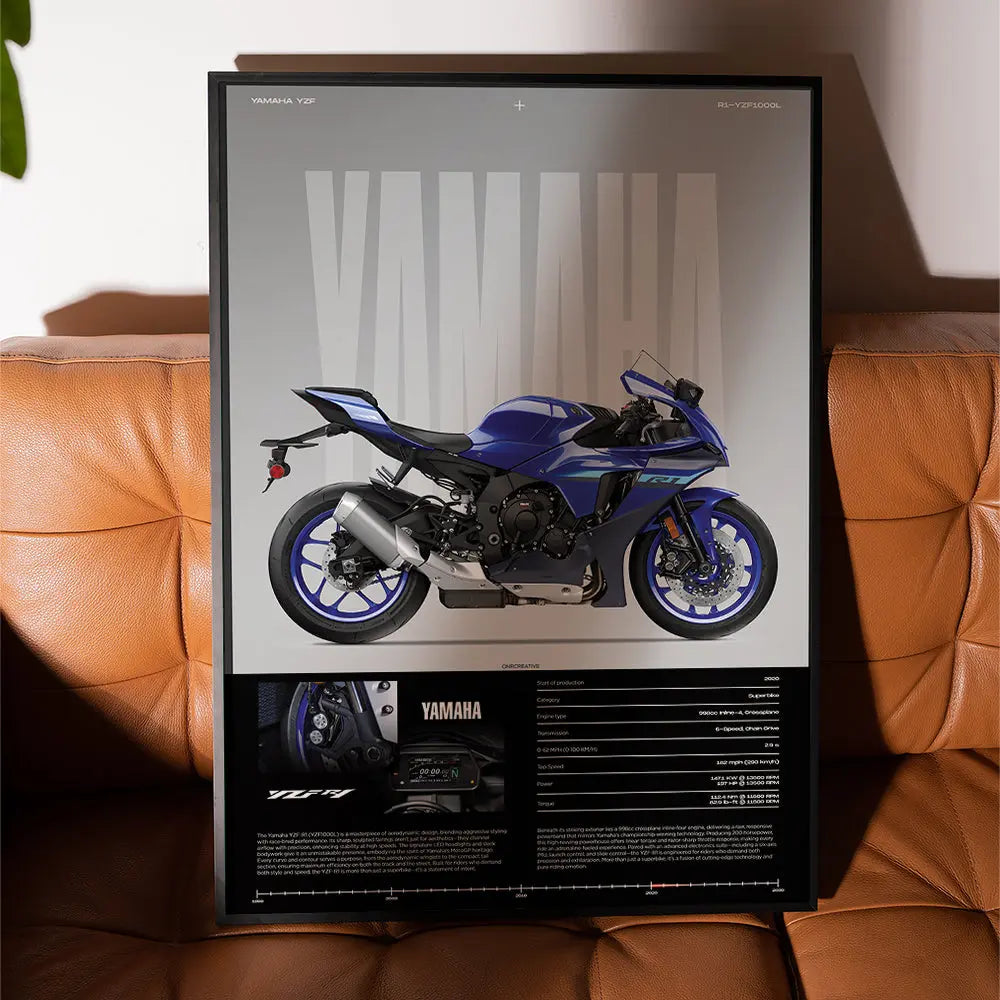 Yamaha YZF-R1 Motorcycle Poster - image 3