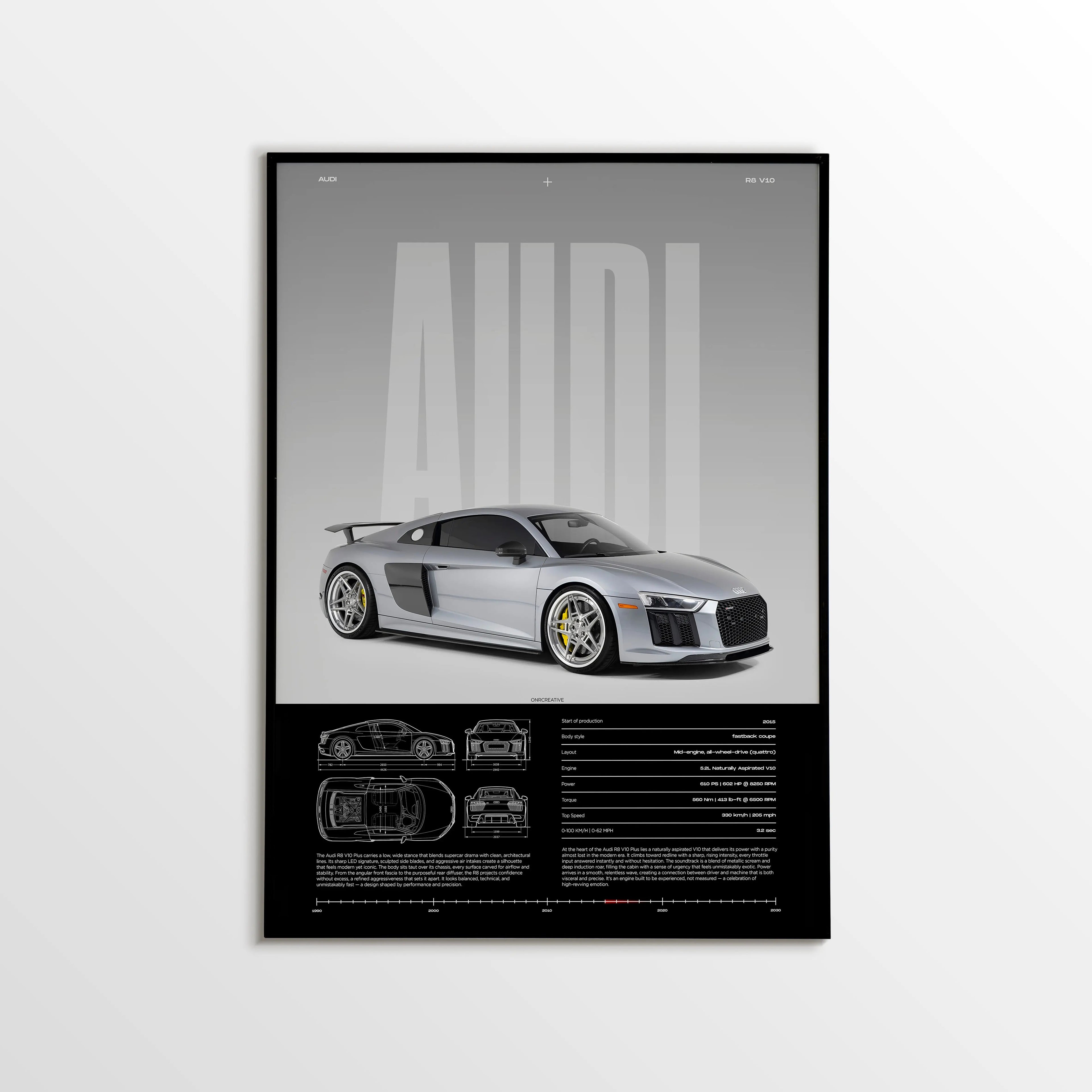 Audi R8 V10 Plus Car Poster - image 1