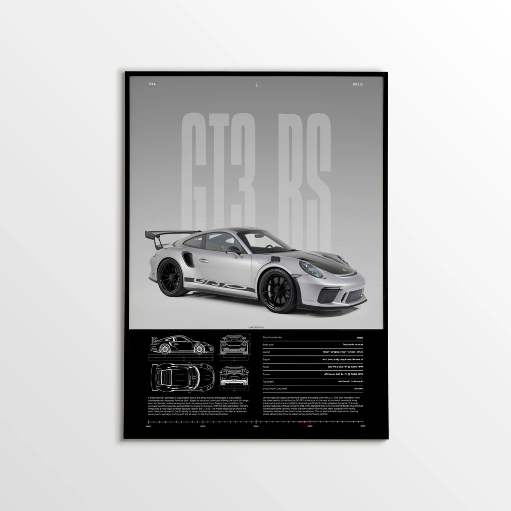 Porsche 911 GT3 RS 991.2 Car Poster - image 1