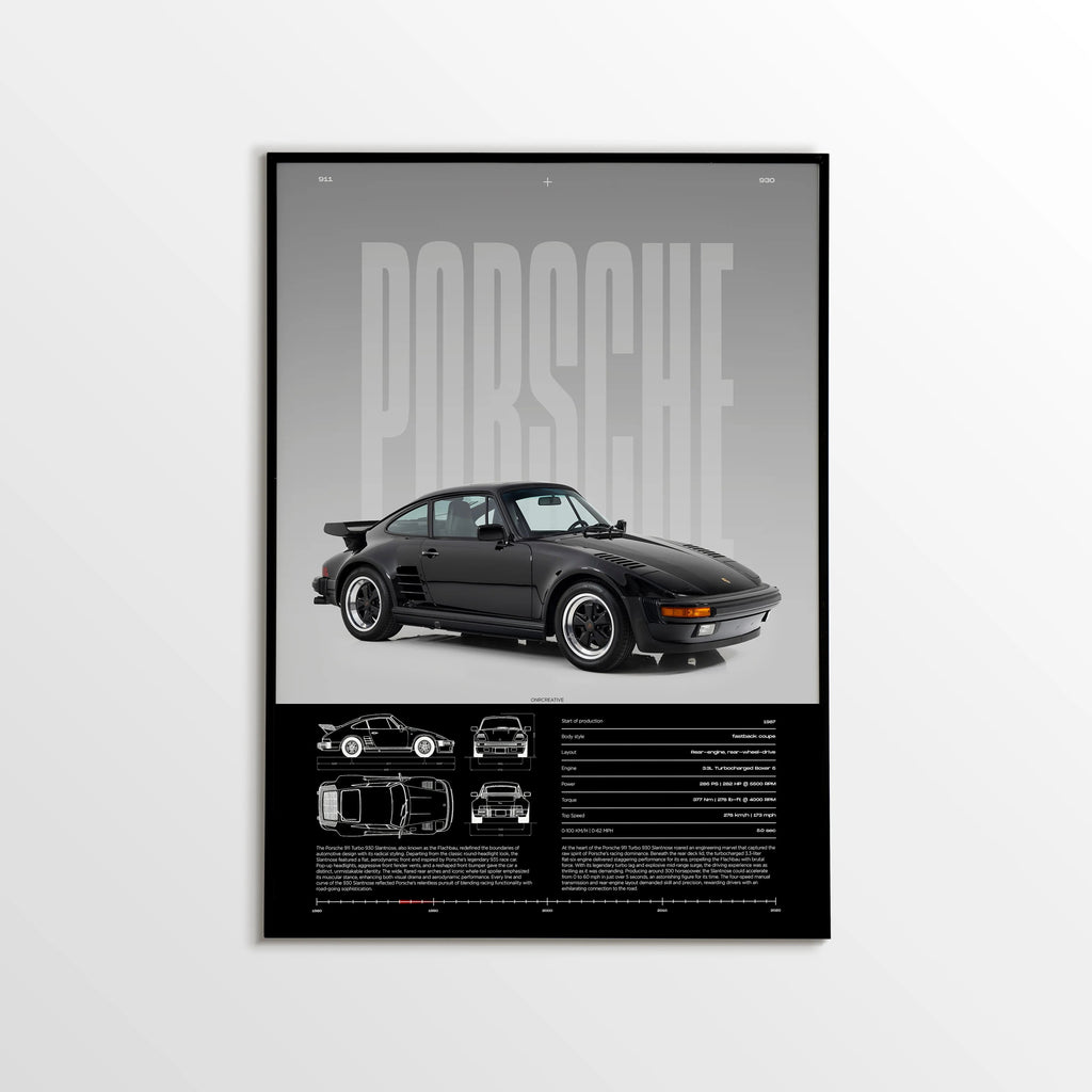 Porsche 911 Turbo 930 Slantnose Car Poster - image 1