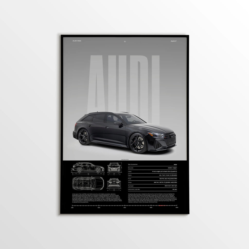 Audi RS6 Avant Car Poster - image 1