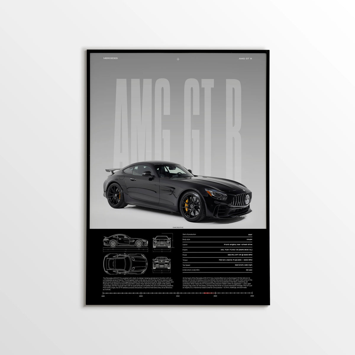 Mercedes-AMG GT R Car Poster - image 1