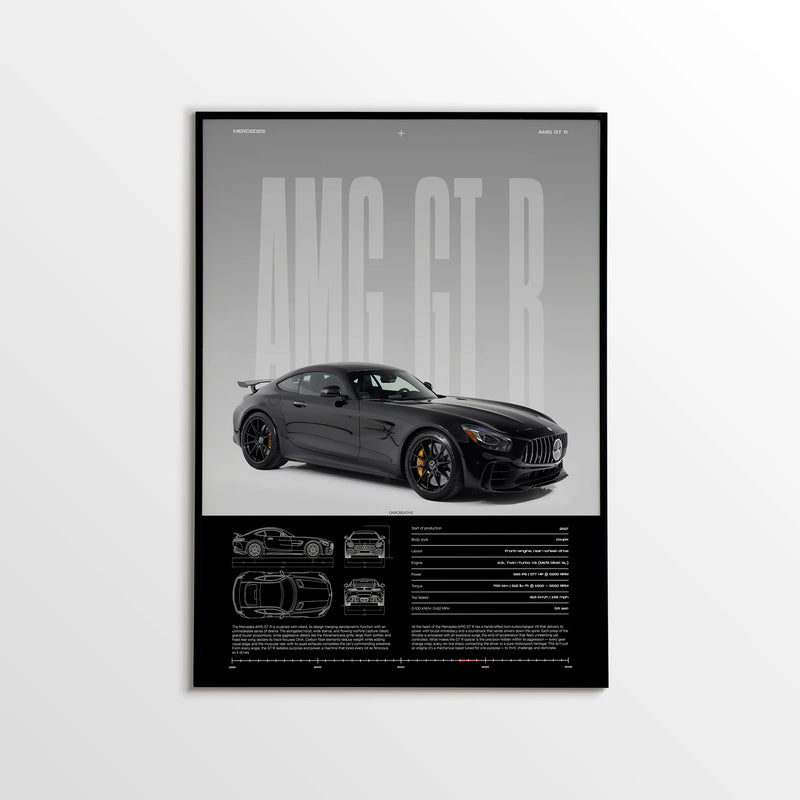 Mercedes-AMG GT R Car Poster