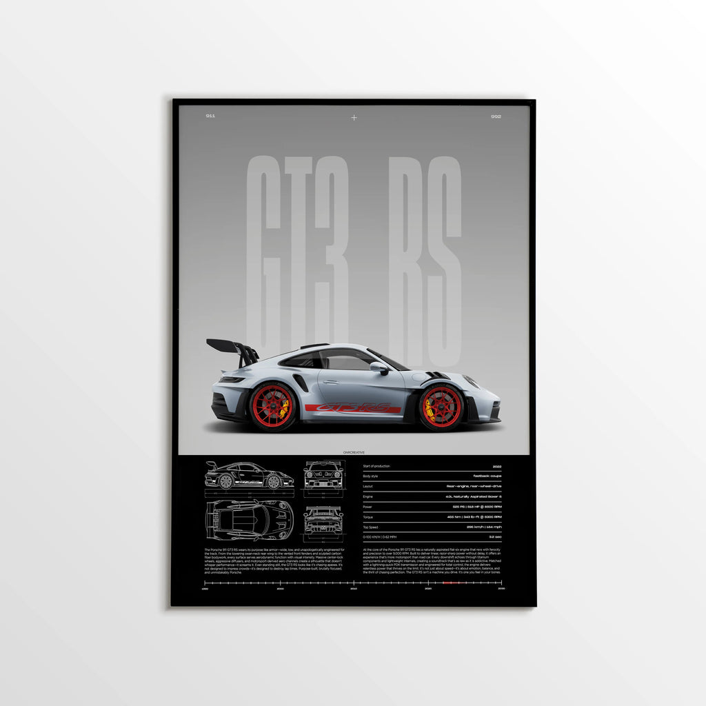 Porsche 911 GT3 RS Car Poster - image 1