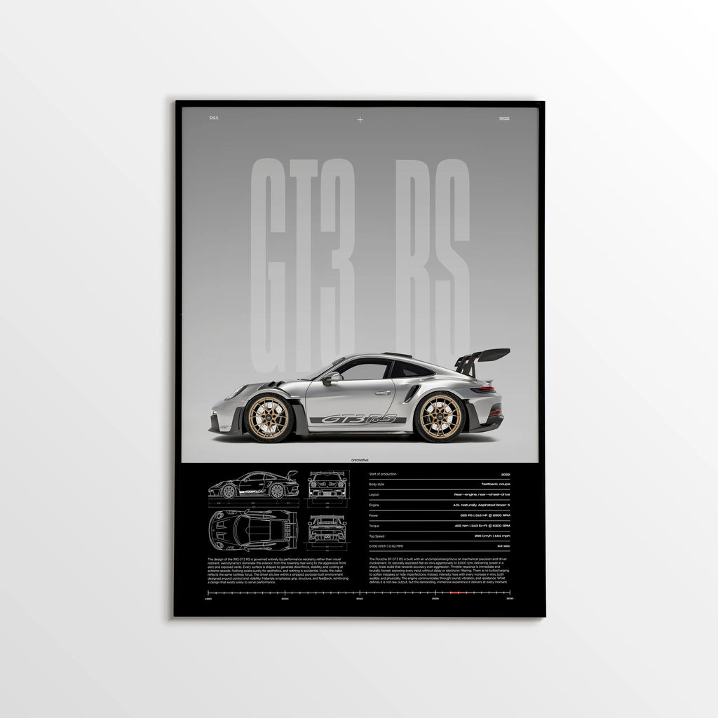 Porsche 911 GT3 RS 992 Car Poster - image 1
