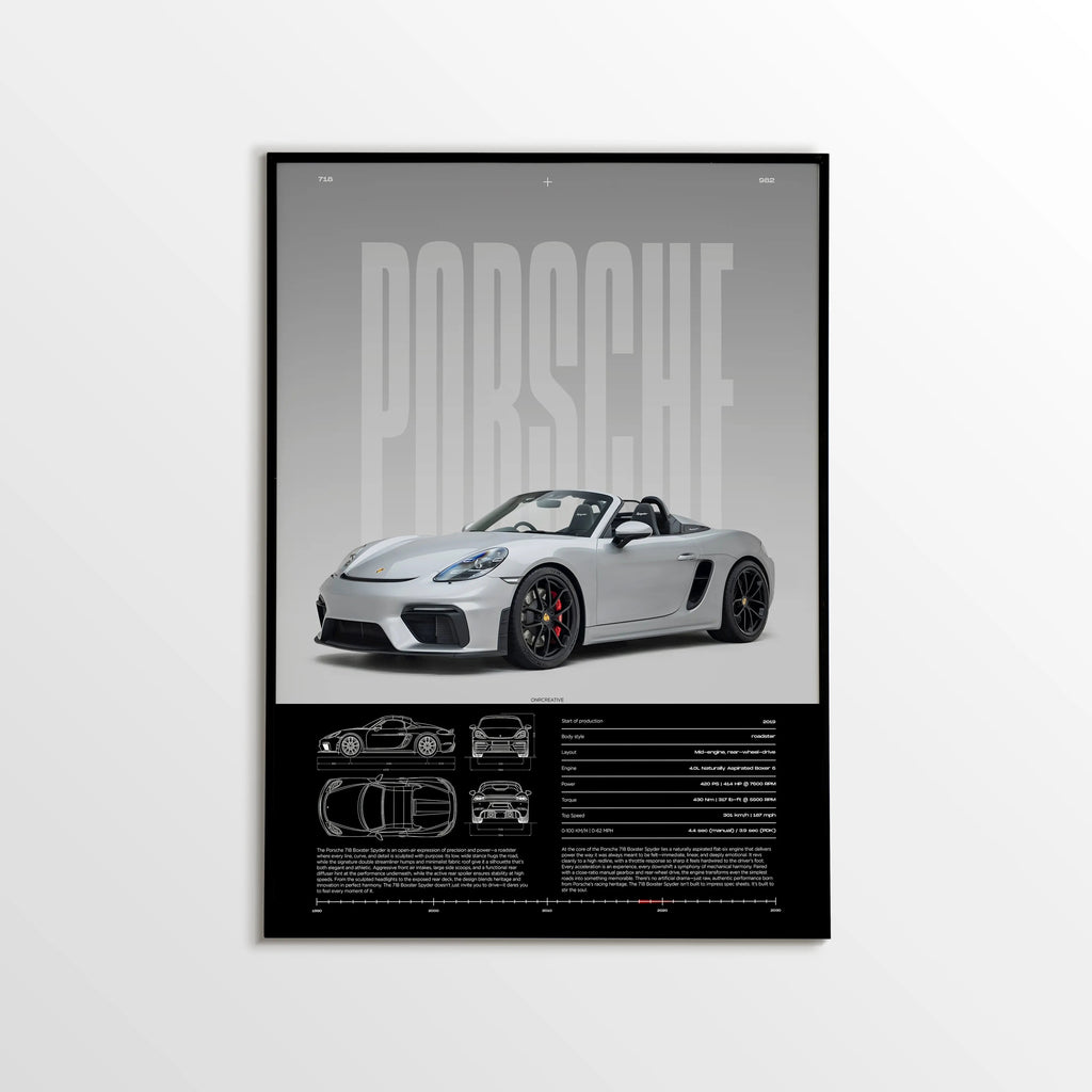 Porsche 718 Boxster Spyder Car Poster - image 1