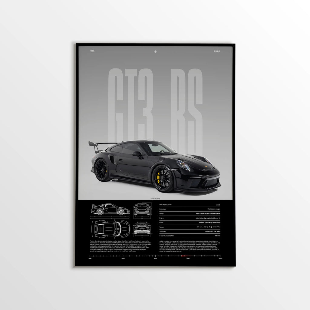 Porsche 911 GT3 RS 991.2 Car Poster - image 1