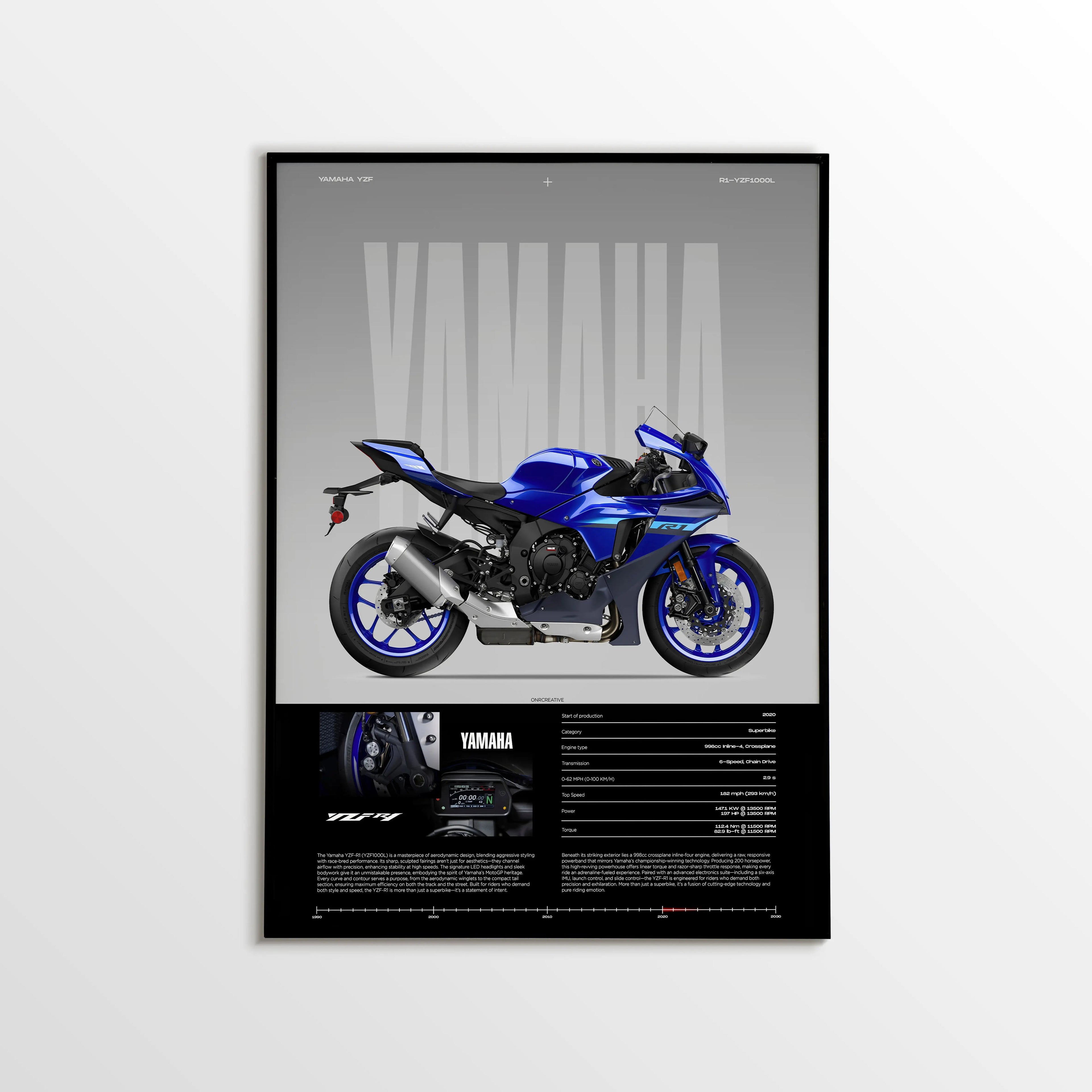 Yamaha YZF-R1 Motorcycle Poster - image 1