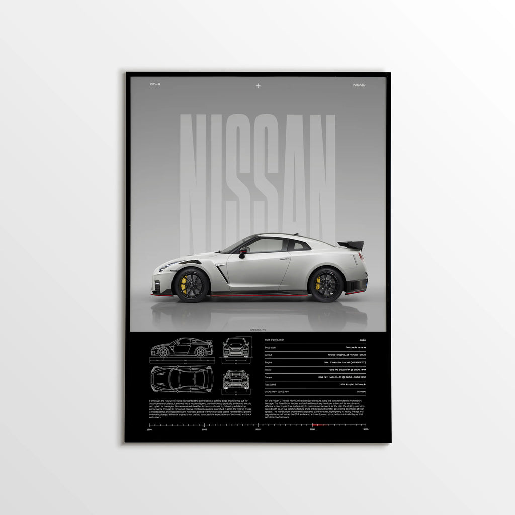 Nissan GT-R R35 Nismo Car Poster - image 1