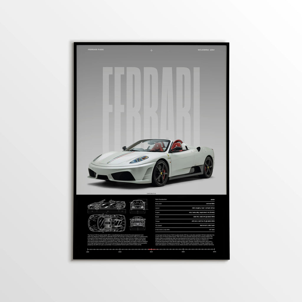 Ferrari F430 Scuderia Spider 16M Car Poster - image 1