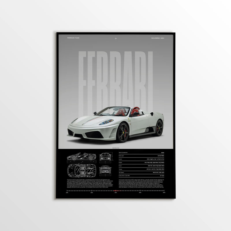 Ferrari F430 Scuderia Spider 16M Car Poster