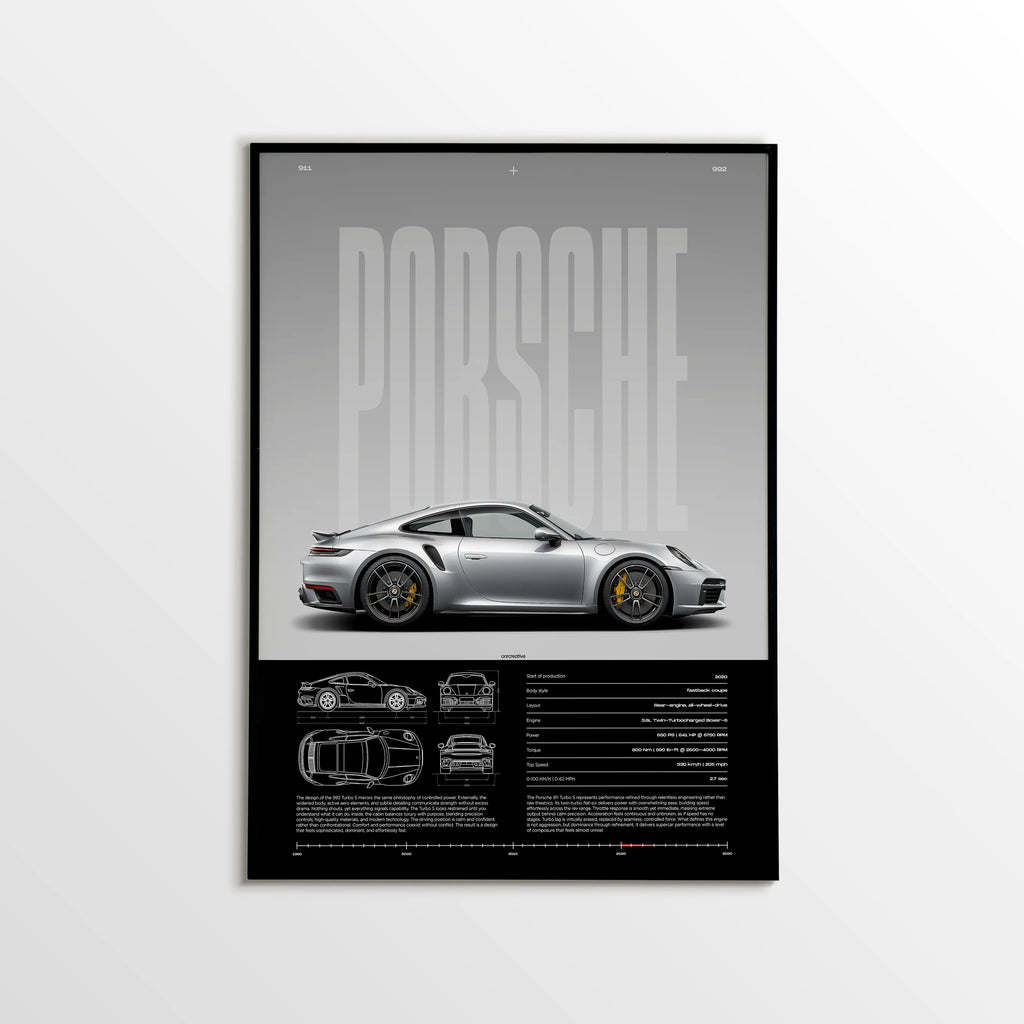Porsche 911 Turbo S 992 Car Poster - image 1