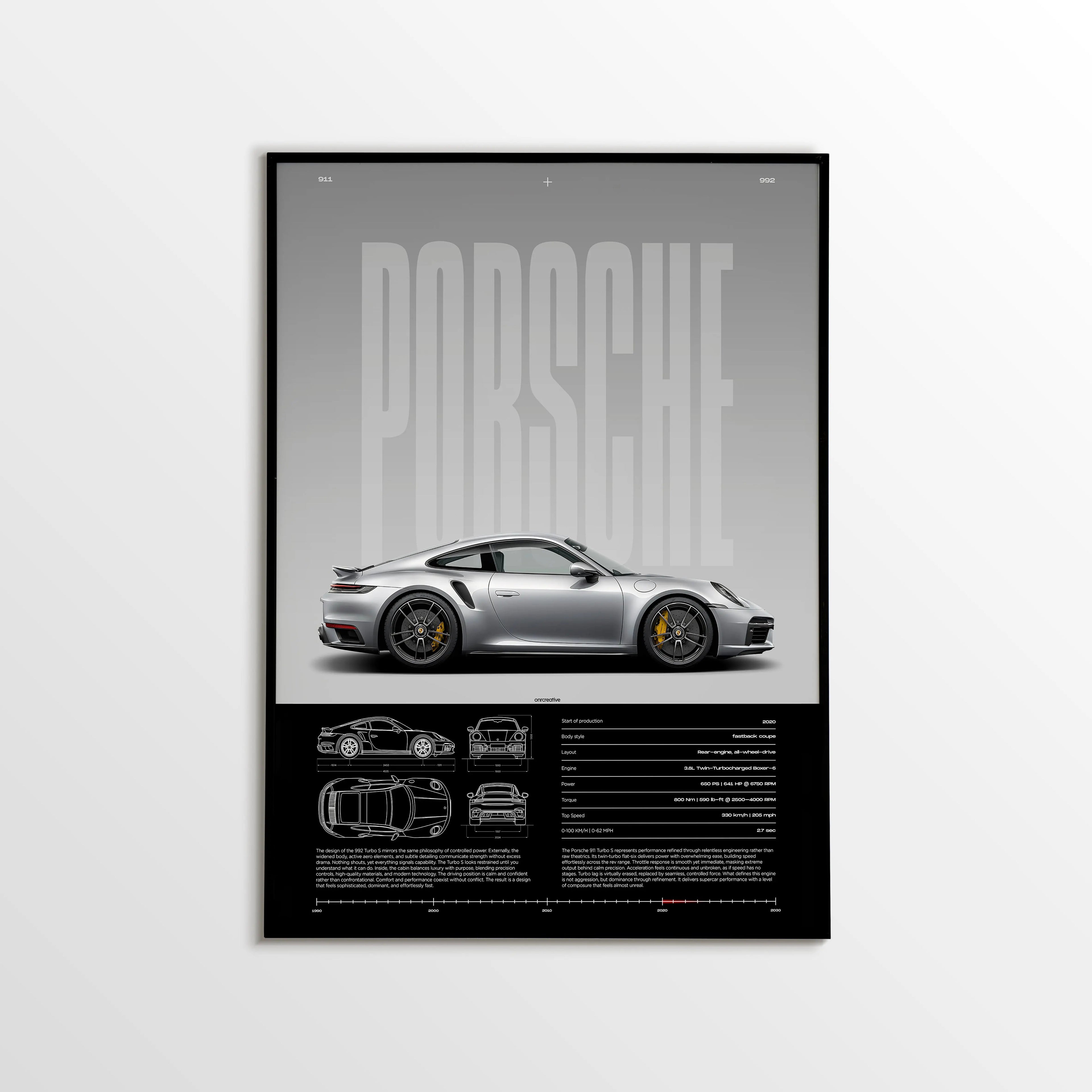 Porsche 911 Turbo S 992 Car Poster - image 1
