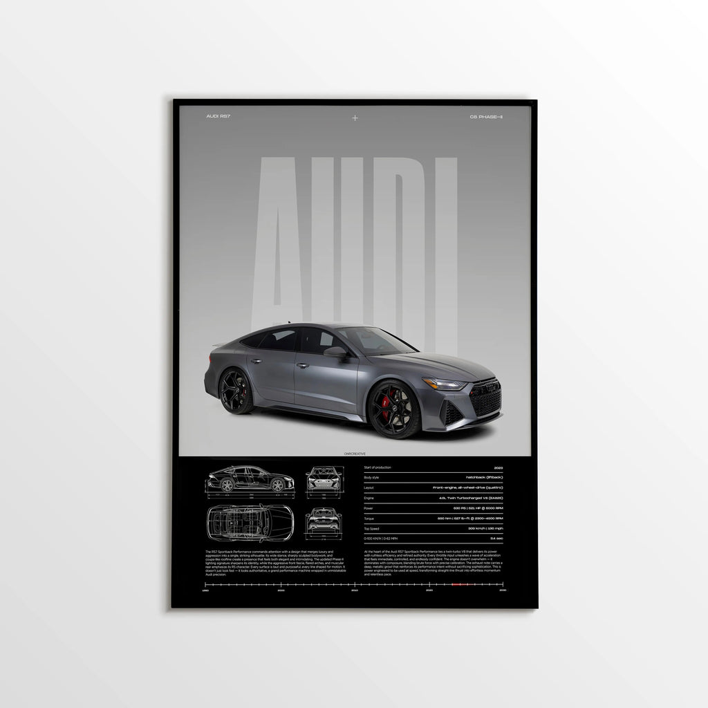 Audi RS7 Performance C8 Car Poster - image 1