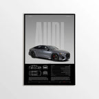 Audi RS7 Performance C8 Car Poster - image 1