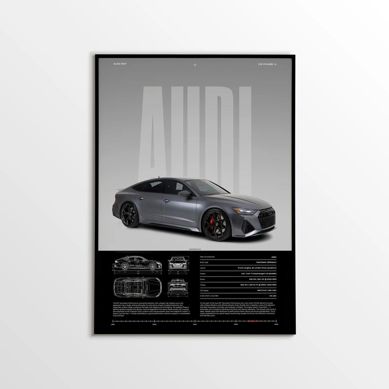 Audi RS7 Performance C8 Car Poster