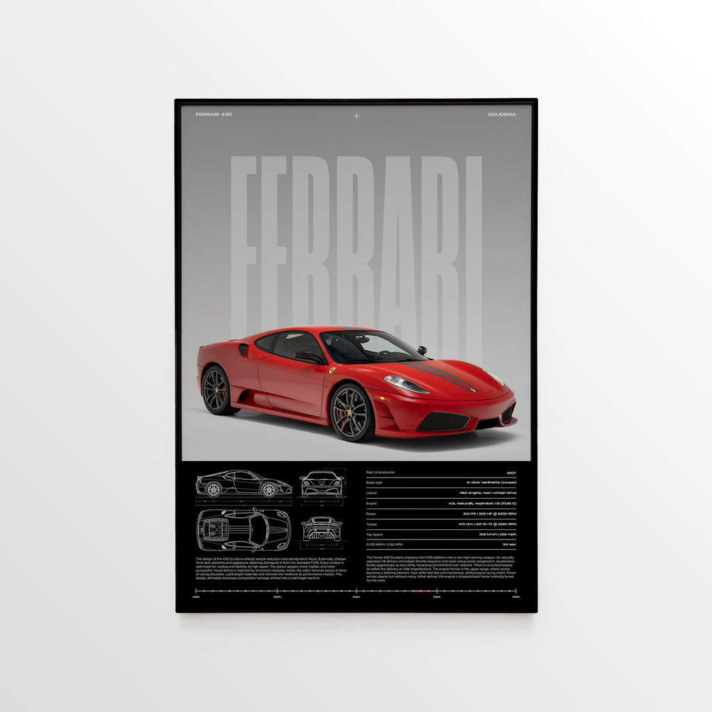 Ferrari F430 Scuderia Car Poster - image 1