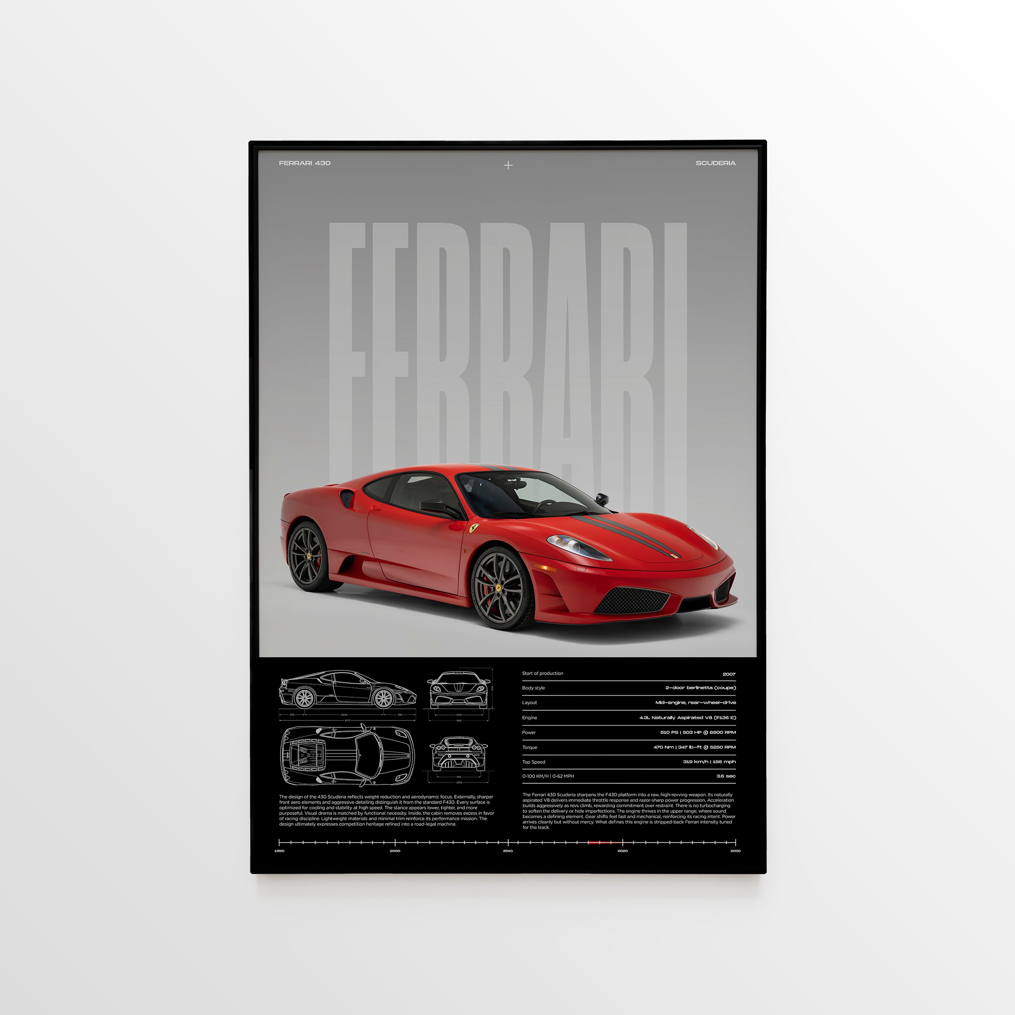 Ferrari F430 Scuderia Car Poster - image 1