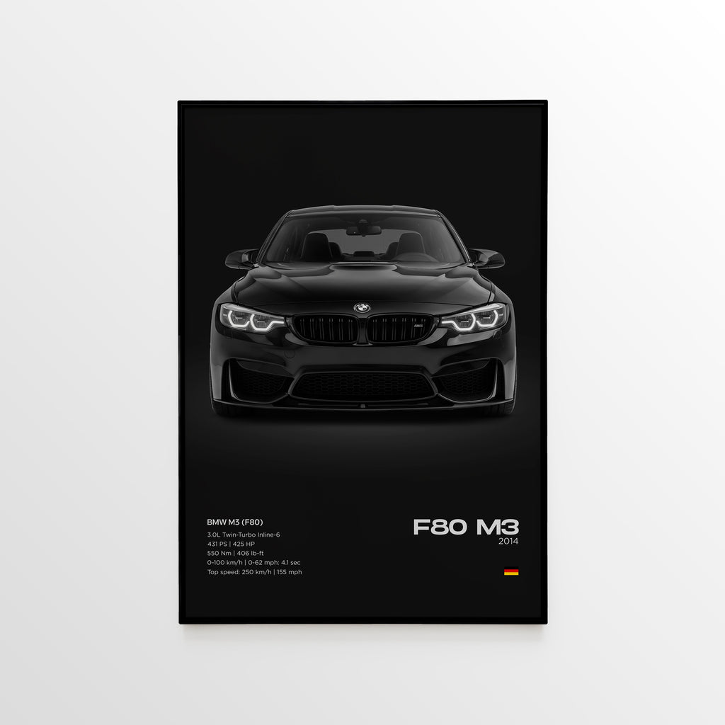 BMW F80 M3 Poster - image 2