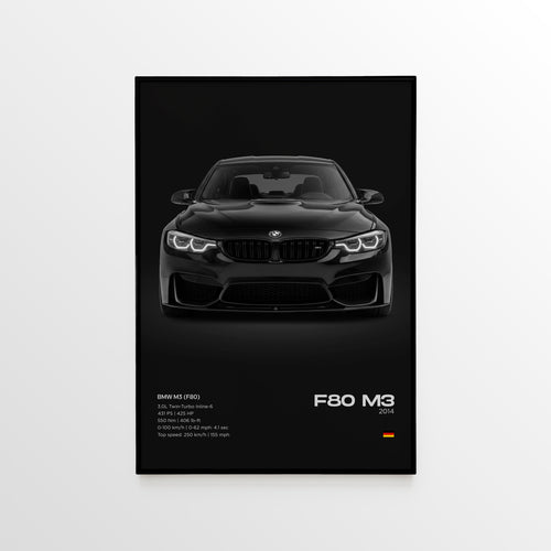 BMW F80 M3 Poster - image 2