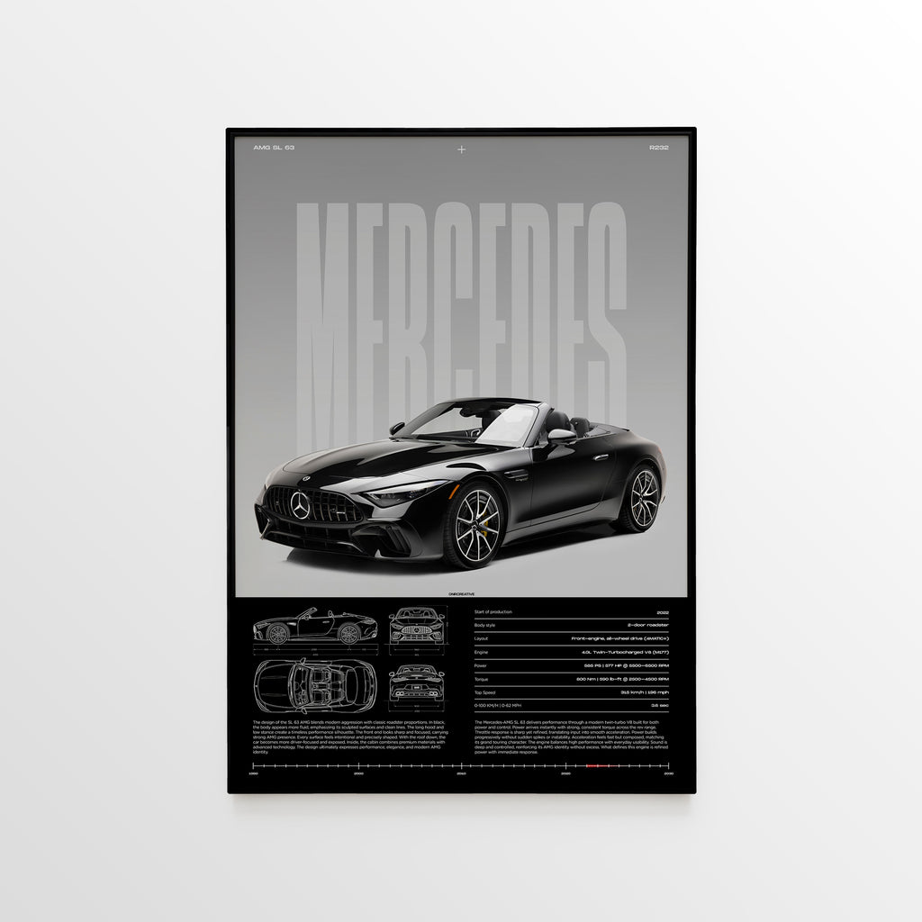 Mercedes-AMG SL 63 (R232) Poster - image 1