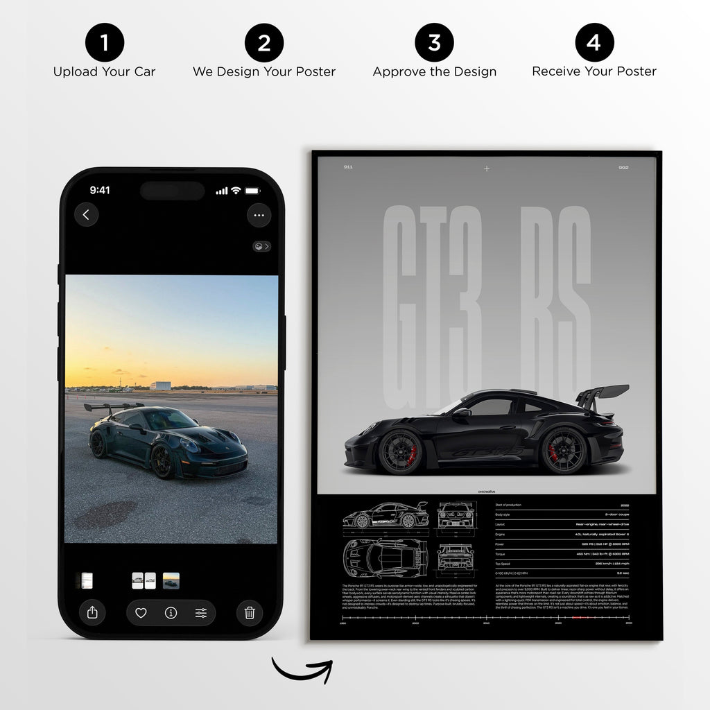 Custom Car Poster – Personalized Automotive Wall Art - image 3