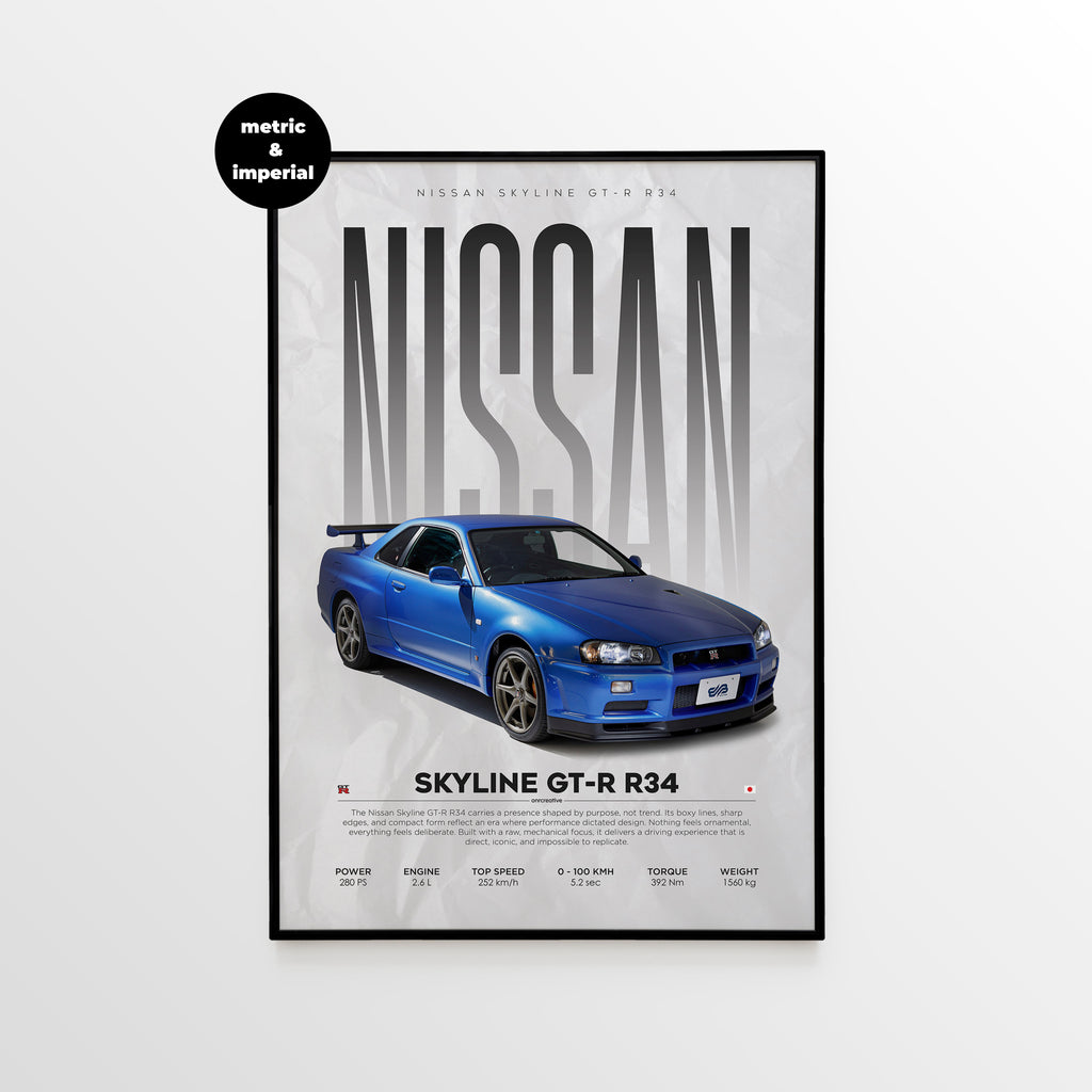 Nissan Skyline GT-R R34 Poster - image 1