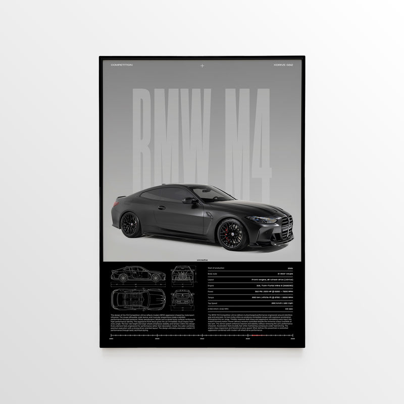 BMW M4 Competition (G82) Car Poster