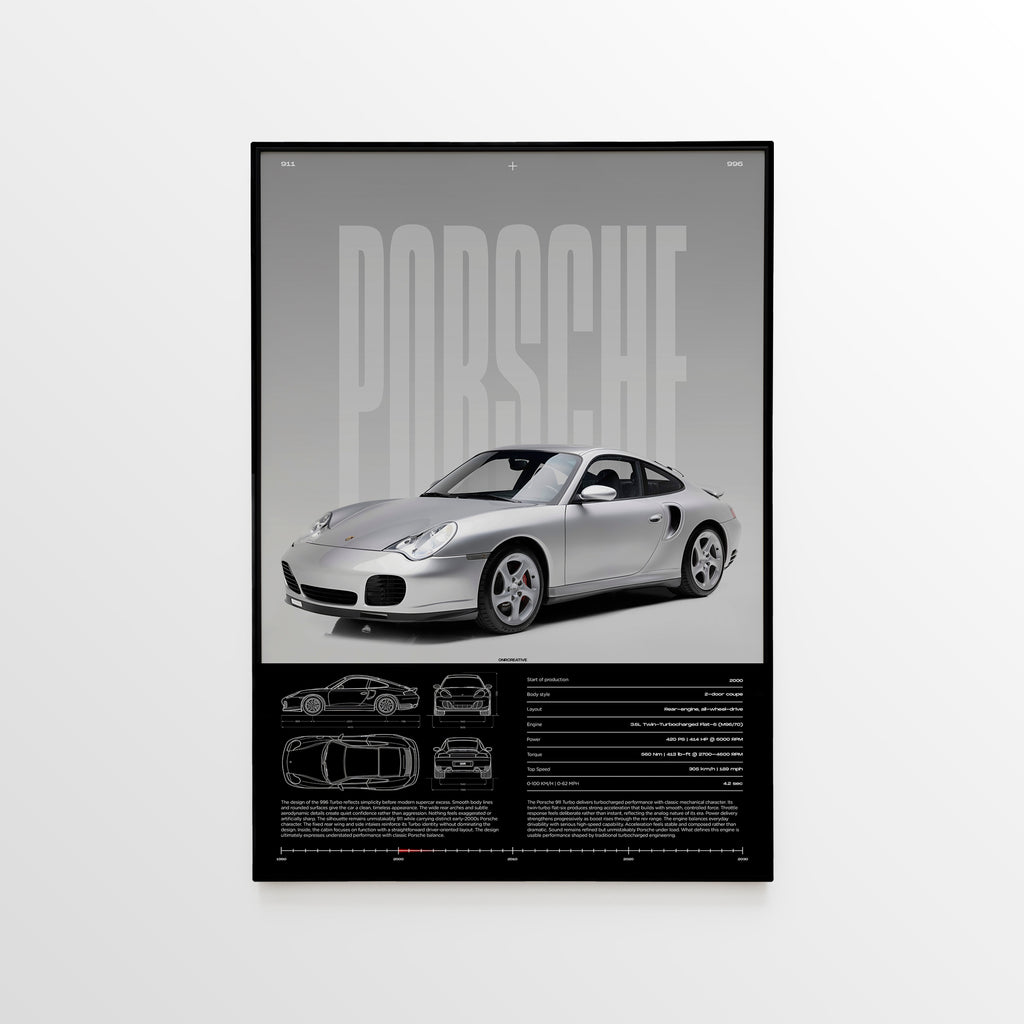 Porsche 911 Turbo (996) Poster - image 1