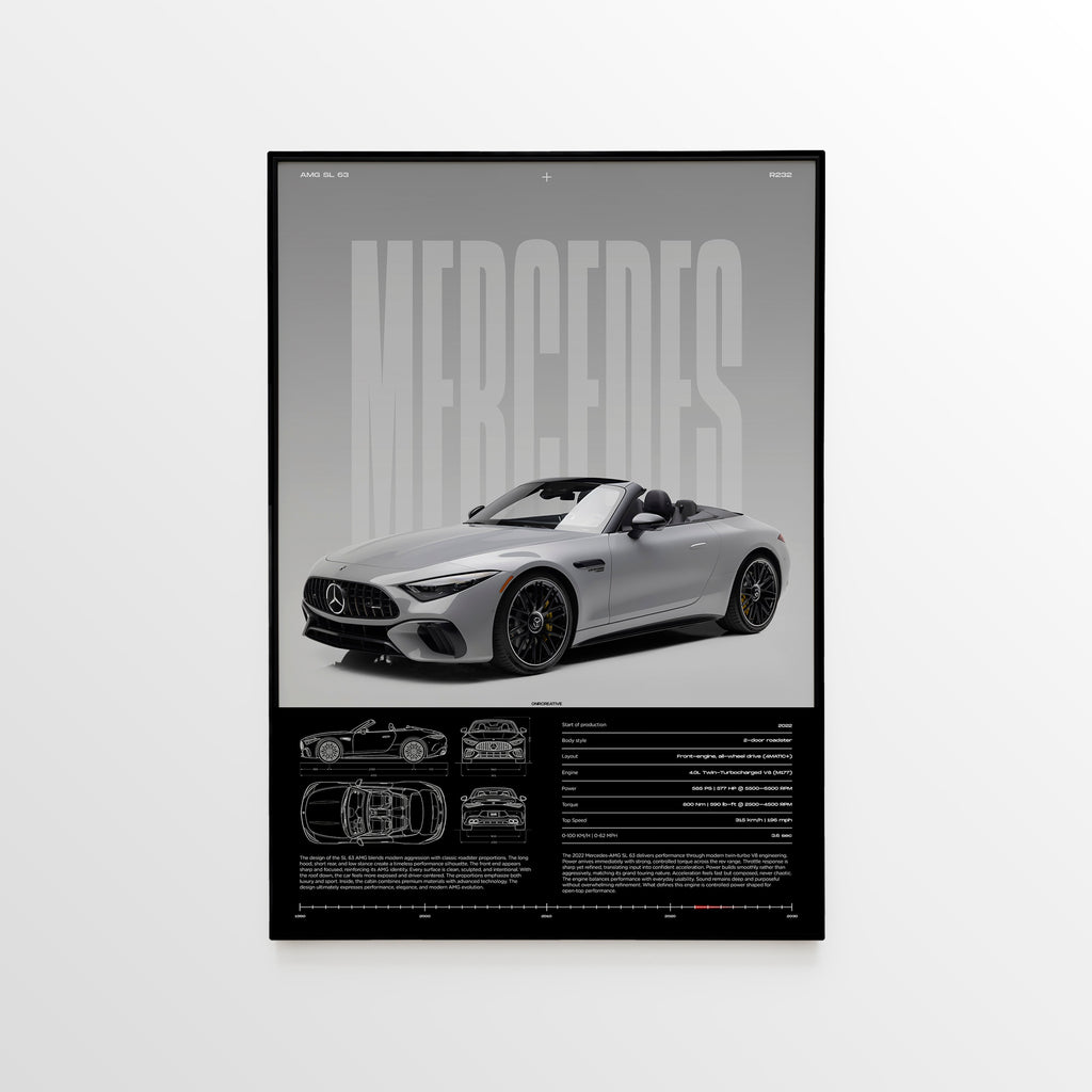 Mercedes-AMG SL 63 (R232) Poster - image 1