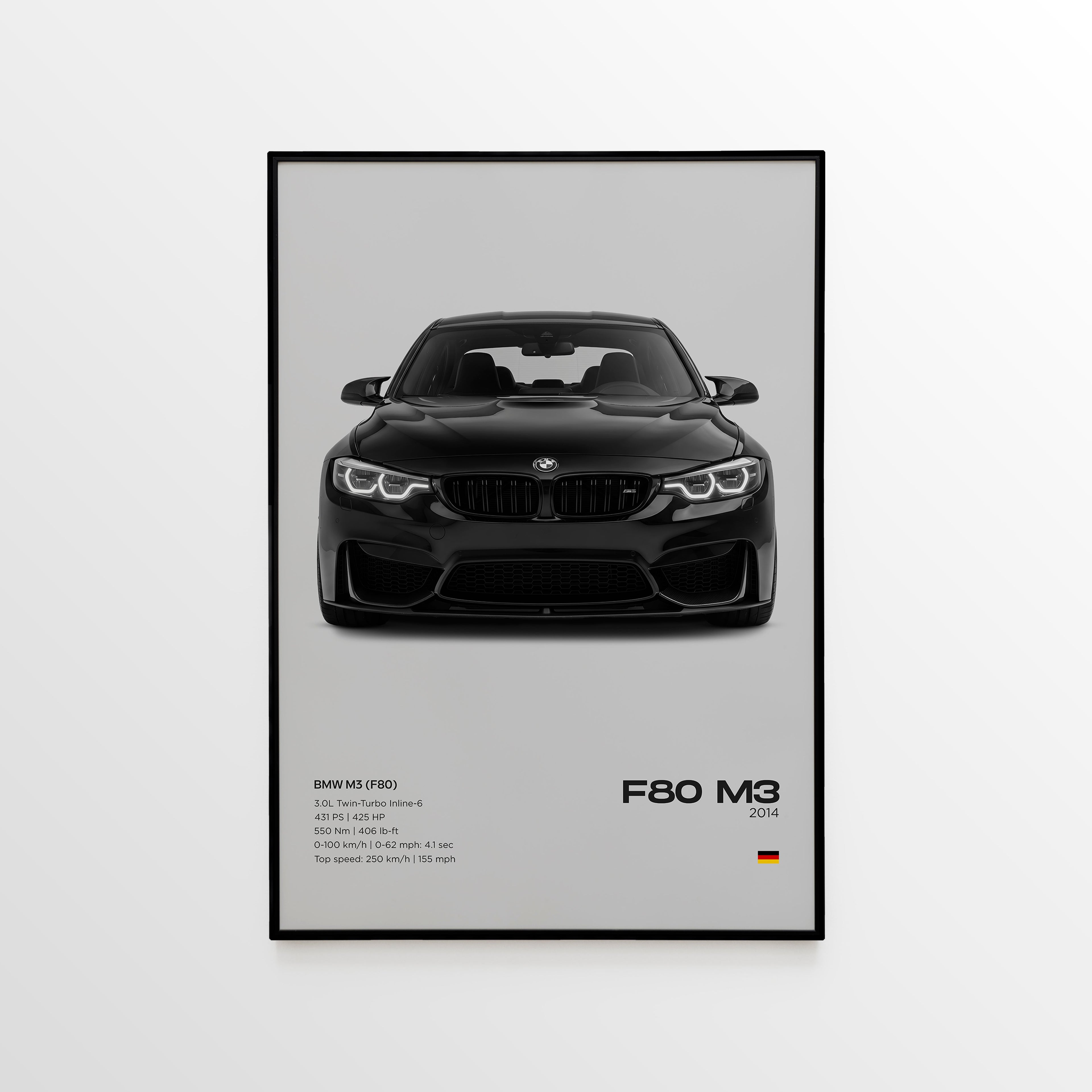 BMW F80 M3 Poster - image 4