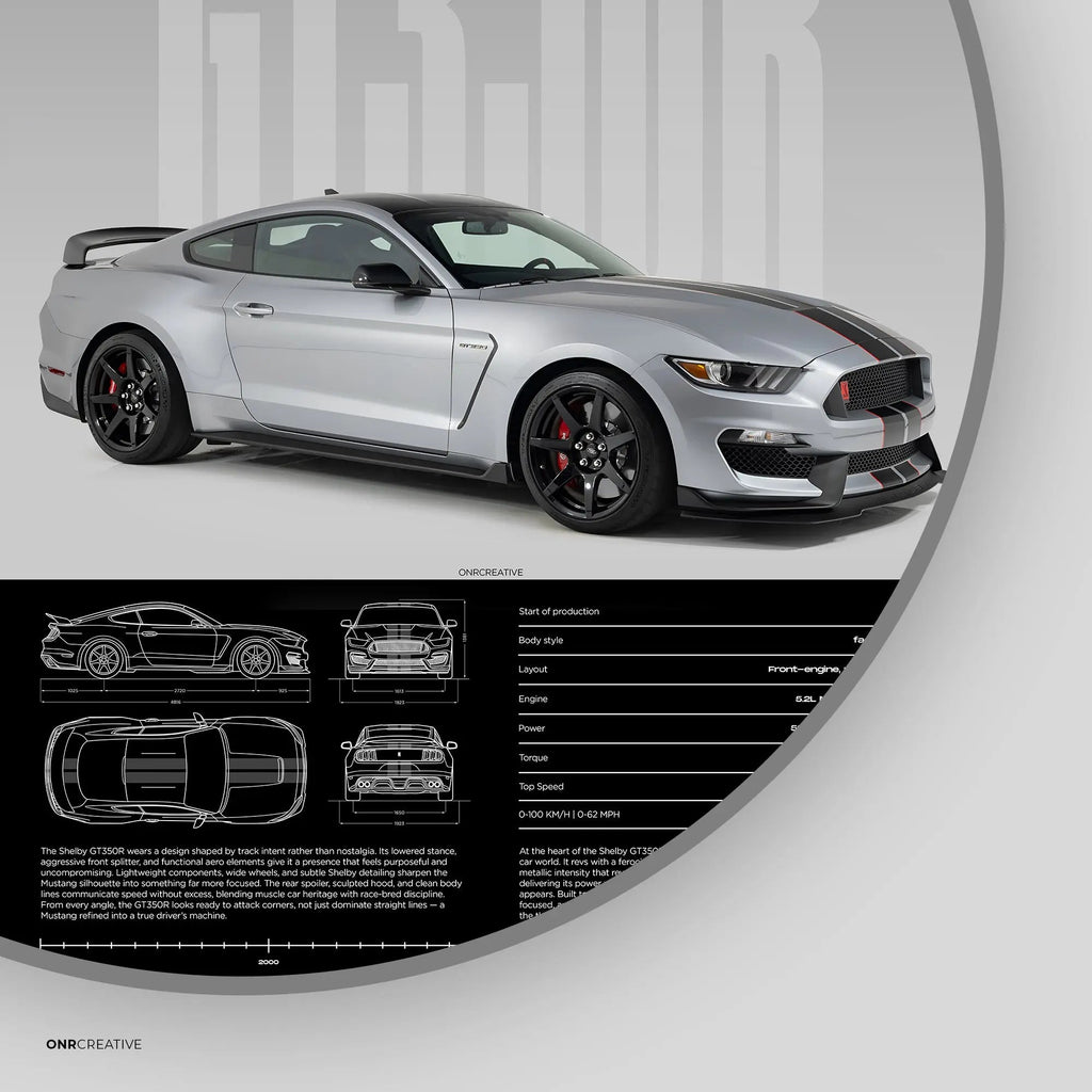 Ford Mustang Shelby GT350R Car Poster - image 6