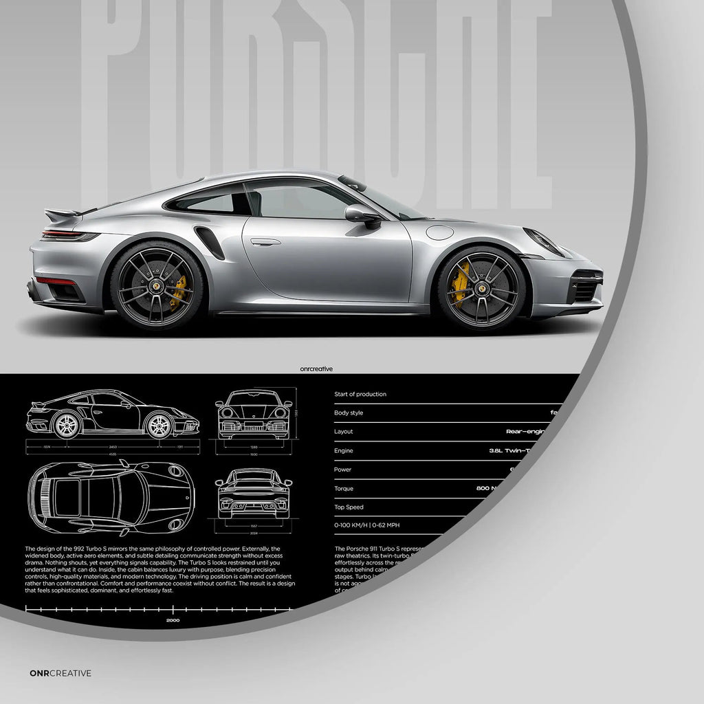 Porsche 911 Turbo S 992 Car Poster - image 4