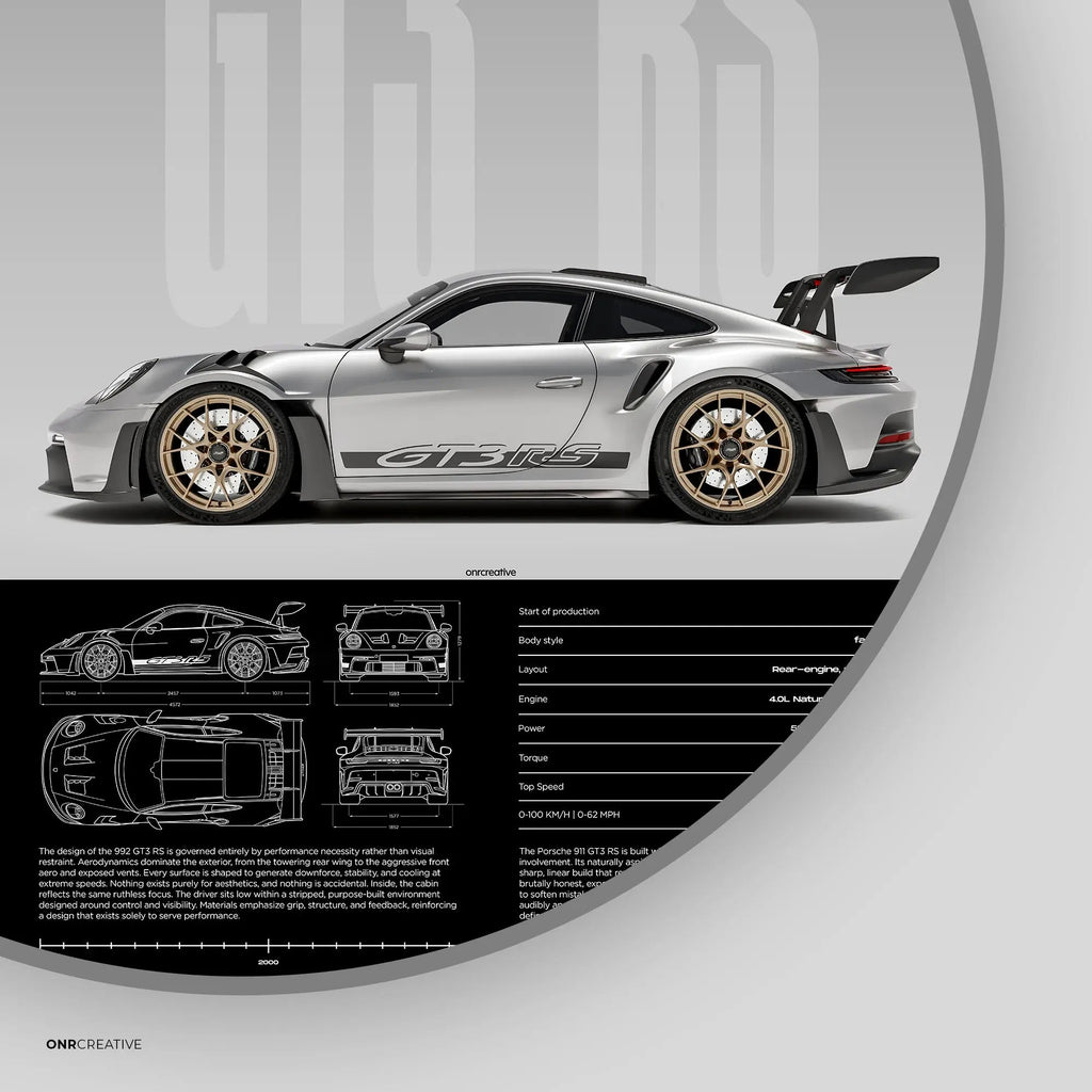 Porsche 911 GT3 RS 992 Car Poster - image 6