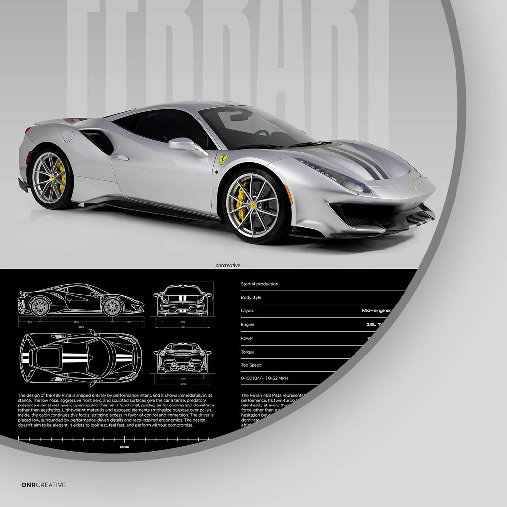 Ferrari 488 Pista Car Poster - image 5