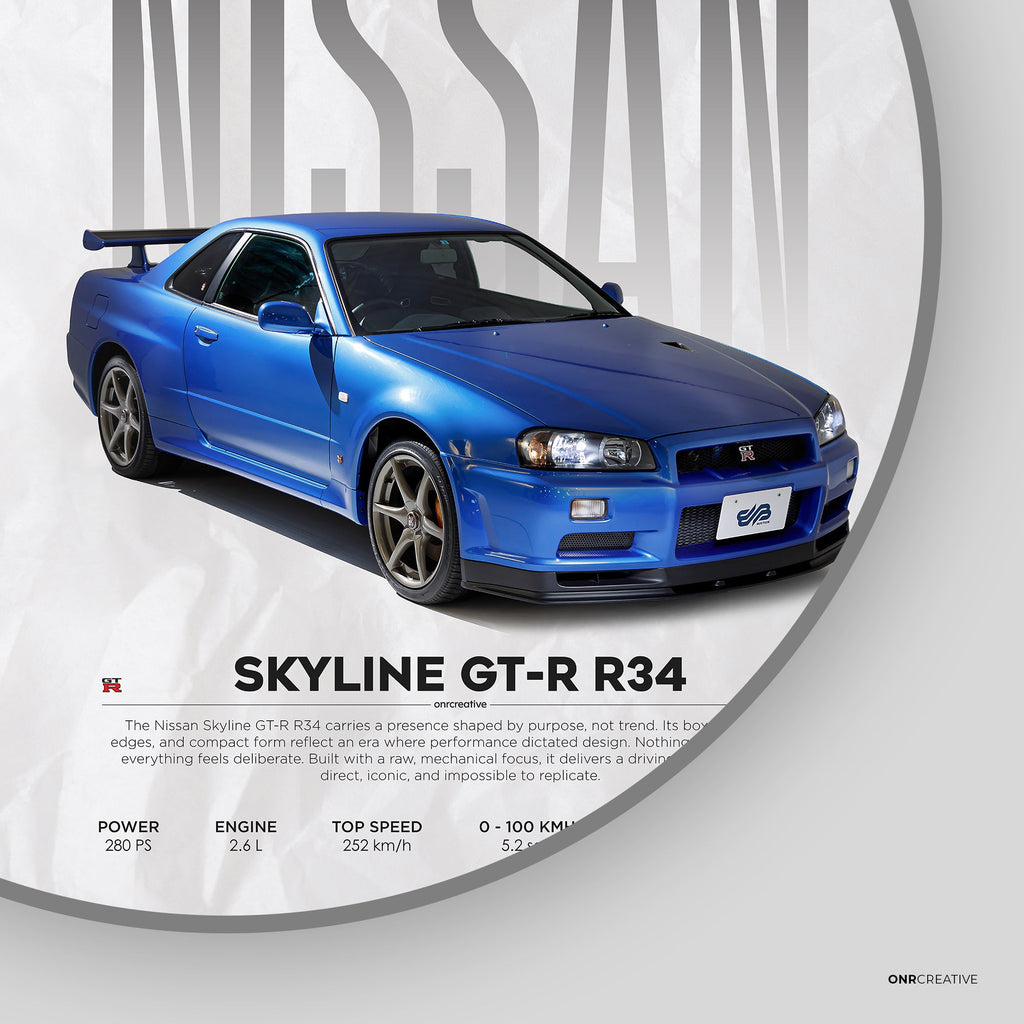 Nissan Skyline GT-R R34 Poster - image 6