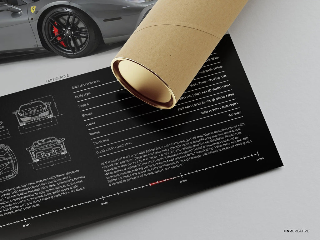 Ferrari 488 Spider Car Poster - image 5