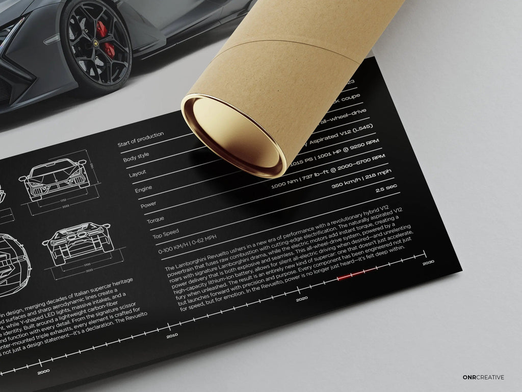 Lamborghini Revuelto Car Poster - image 4