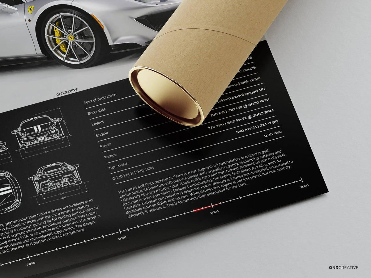 Ferrari 488 Pista Car Poster - image 4