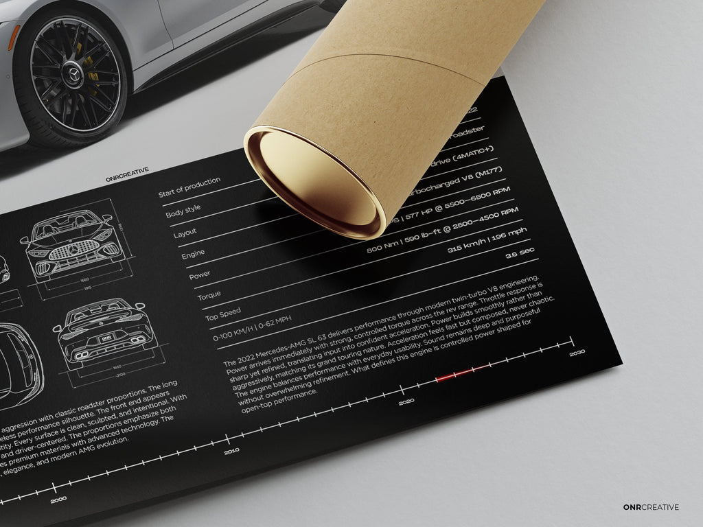 Mercedes-AMG SL 63 (R232) Poster - image 5