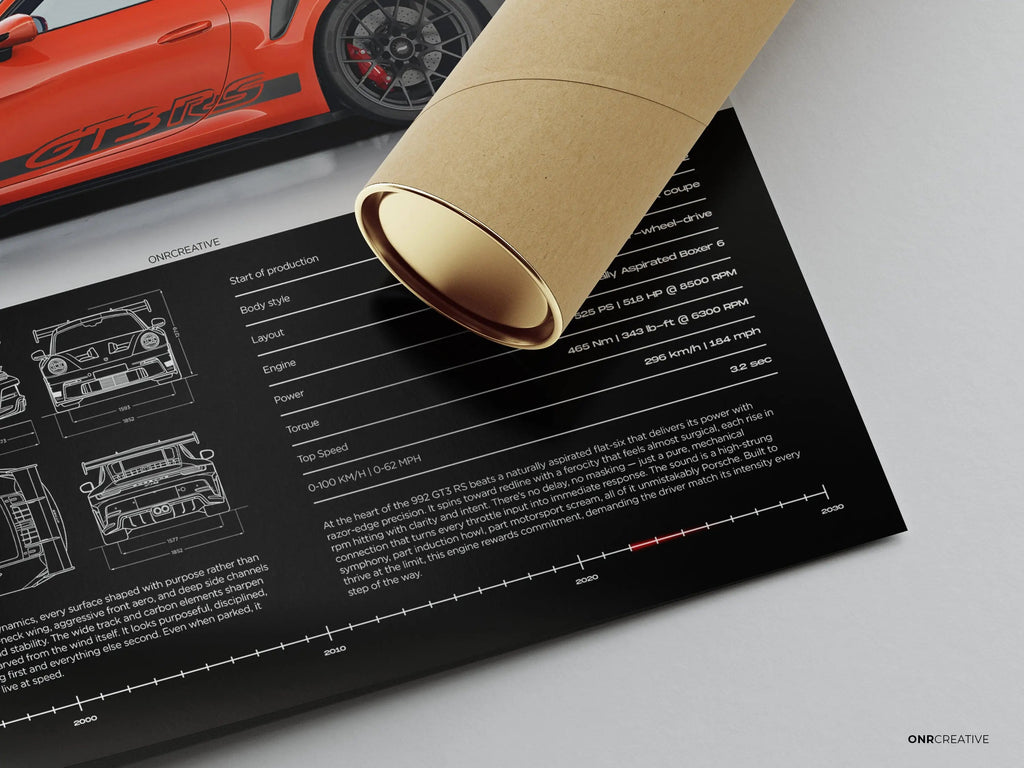 Porsche 911 GT3 RS 992 Lava Orange Car Poster - image 5