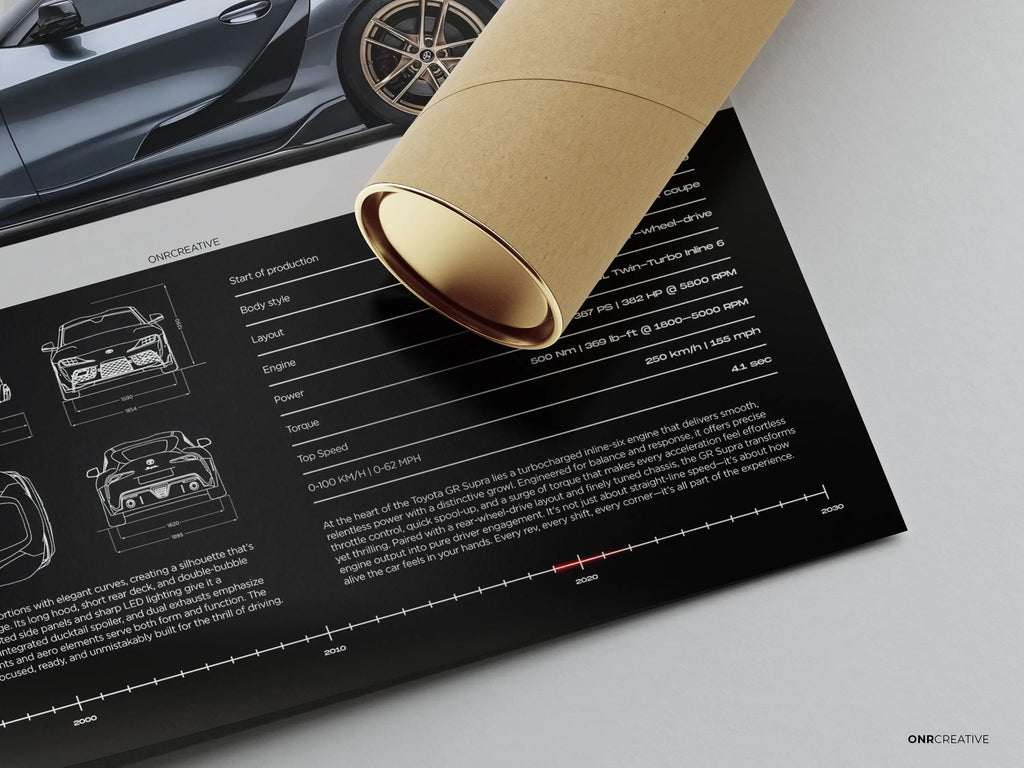 Toyota GR Supra Car Poster - image 4
