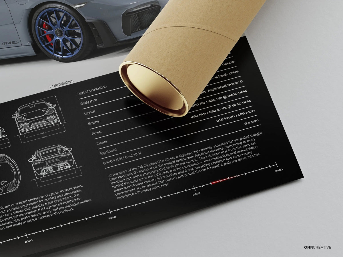 Porsche 718 Cayman GT4 RS Car Poster - image 5