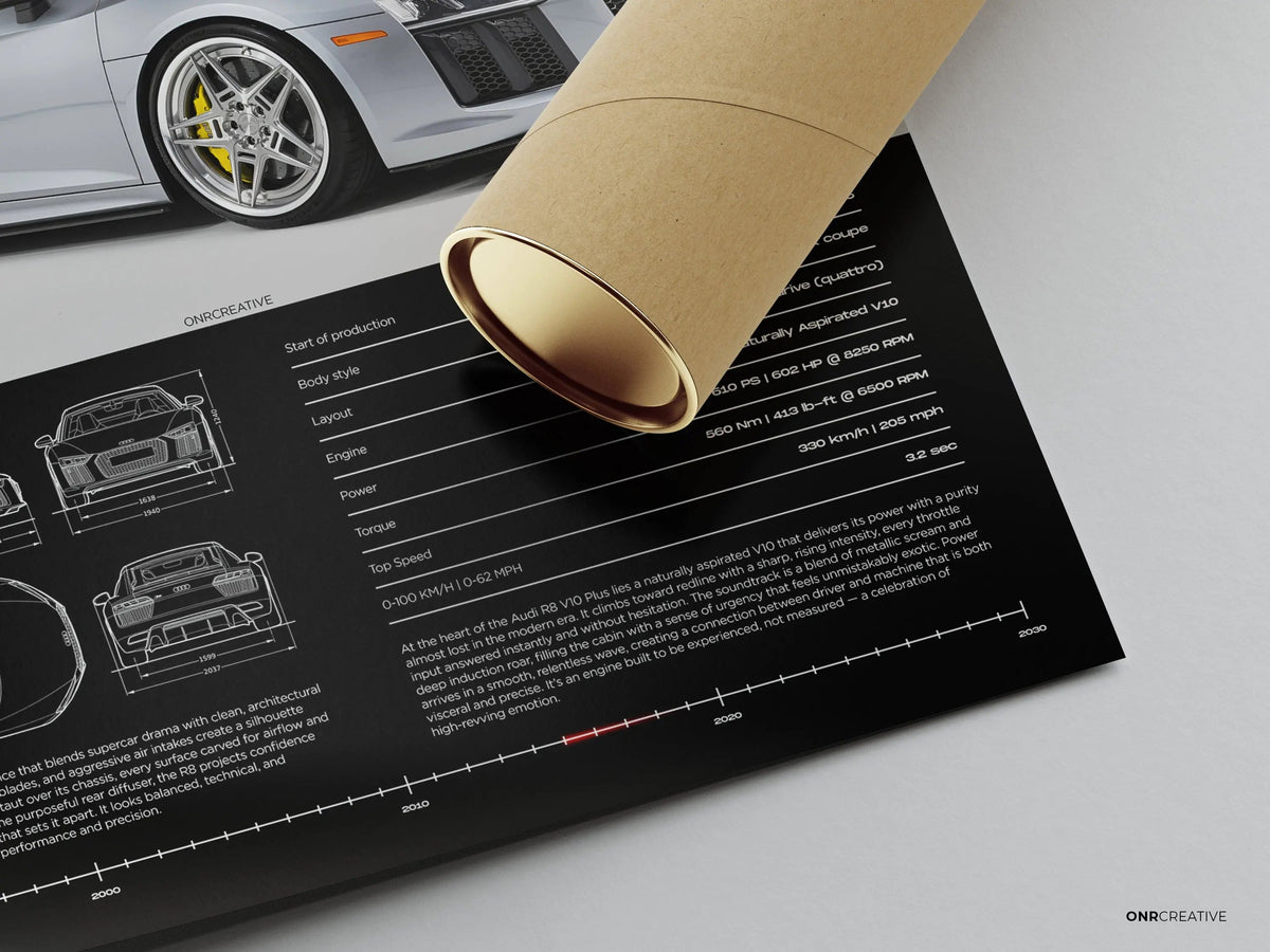 Audi R8 V10 Plus Car Poster - image 5