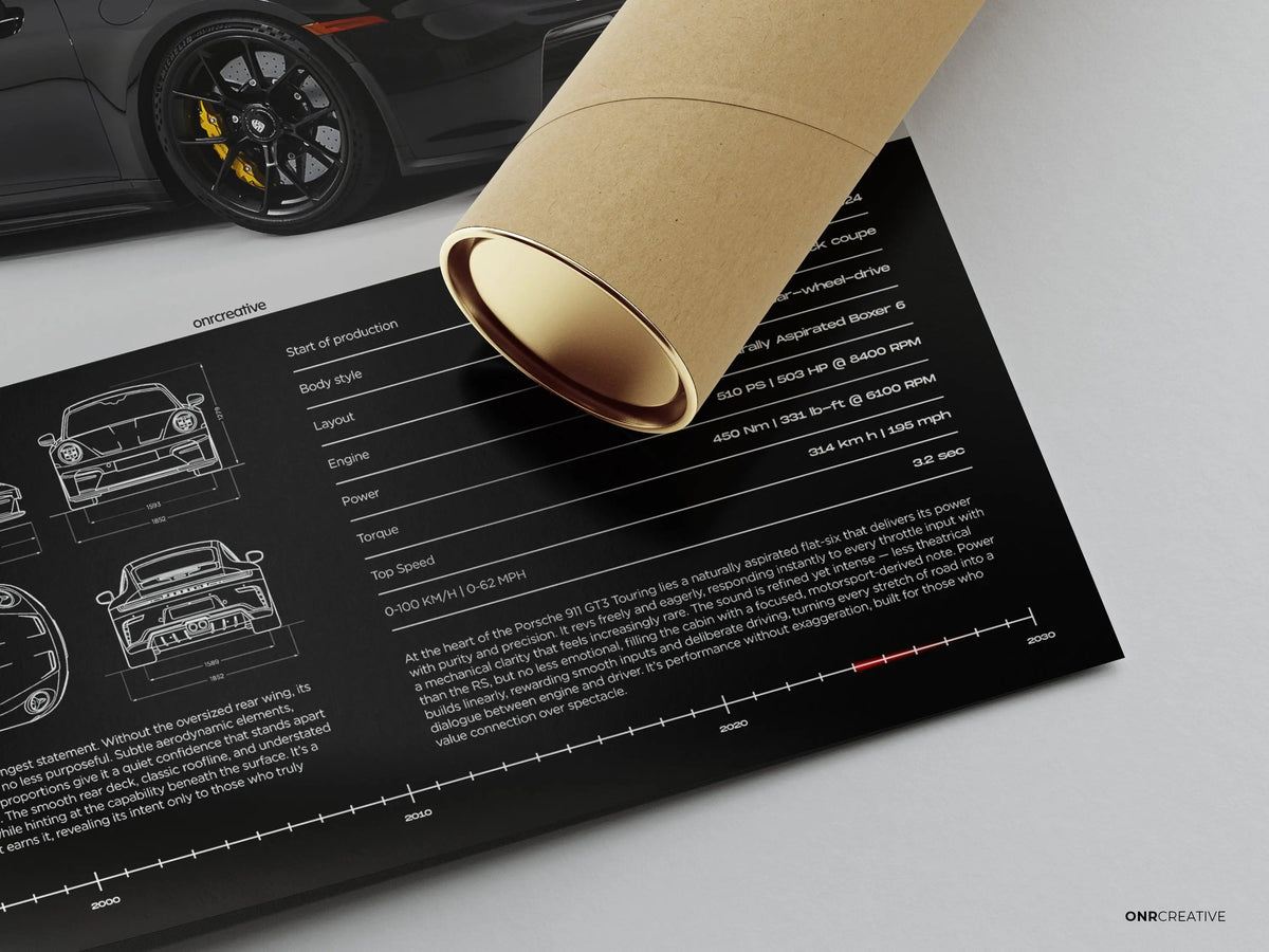 Porsche 911 GT3 Touring 992 Car Poster - image 5