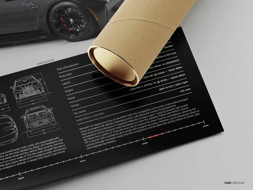 BMW M3 Competition G80 Car Poster - image 4