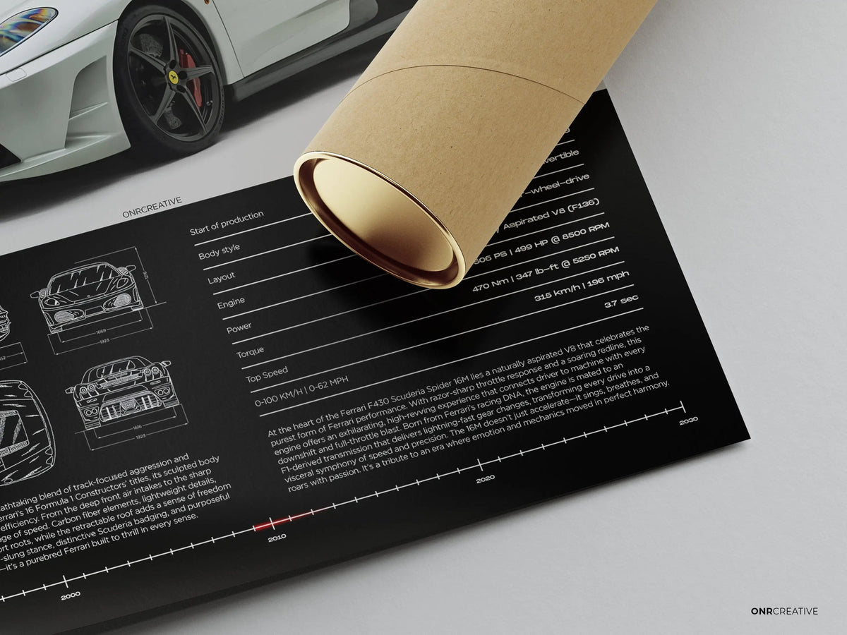 Ferrari F430 Scuderia Spider 16M Car Poster - image 5